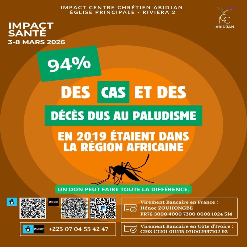 Aidez Nous à Lutter contre le Paludisme en Afrique